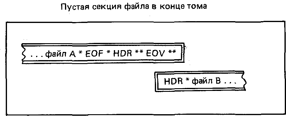 5. Компактная система