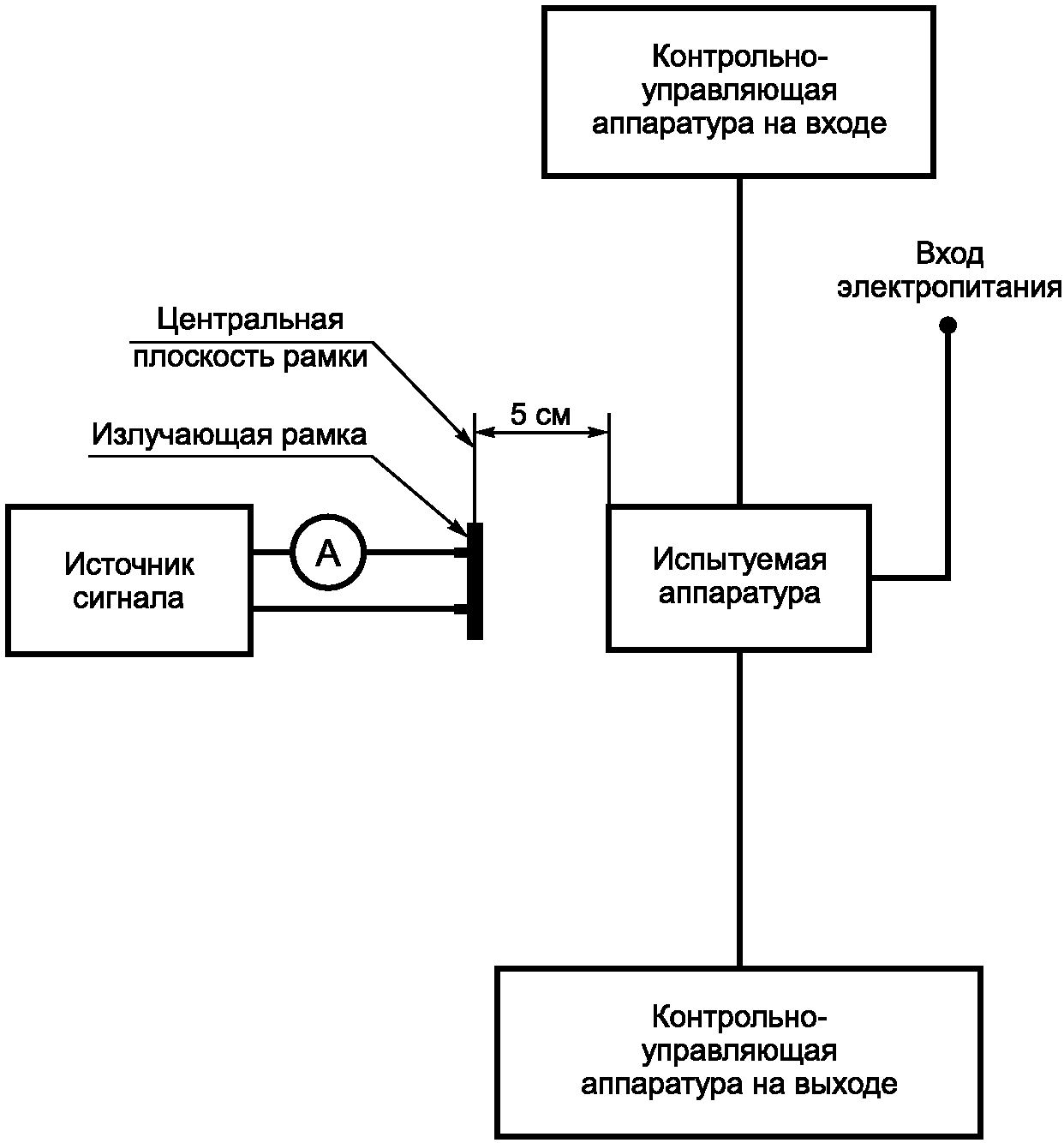 8.2 Документация, которая должна быть в наличии для предоставления покупателю/по
