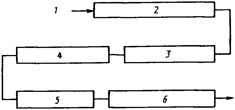 рис. 7