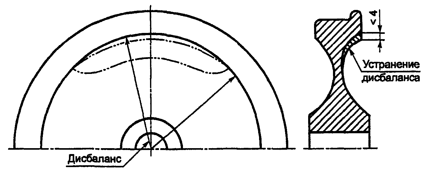рис. 9