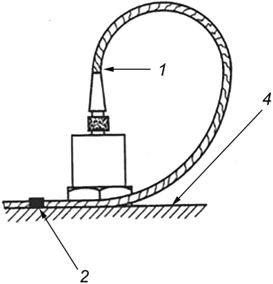 рис. 3