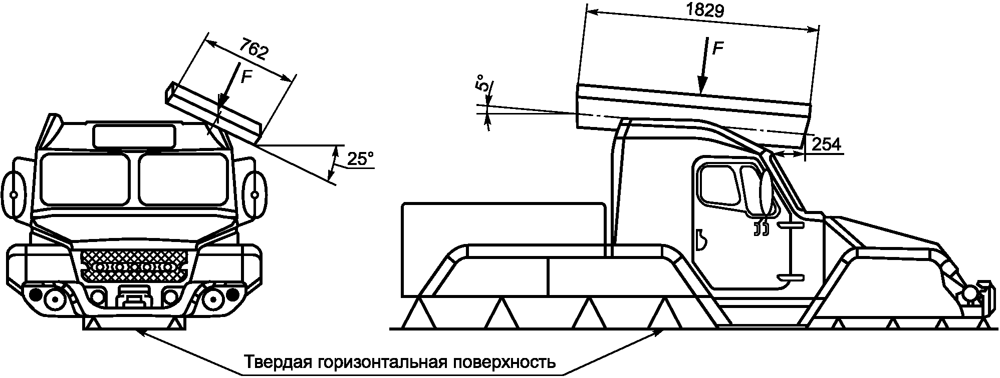 рис. 1
