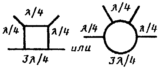 рис. 103
