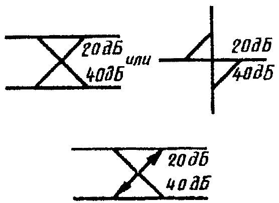 рис. 110
