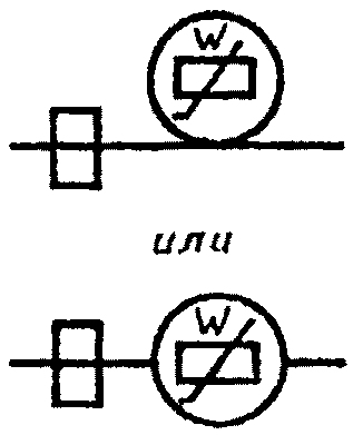 рис. 140