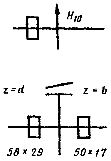 рис. 147