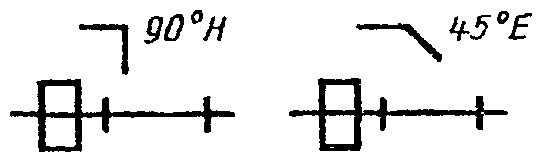 рис. 32