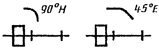 рис. 33