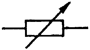рис. 68