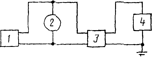 4. Методы испытаний