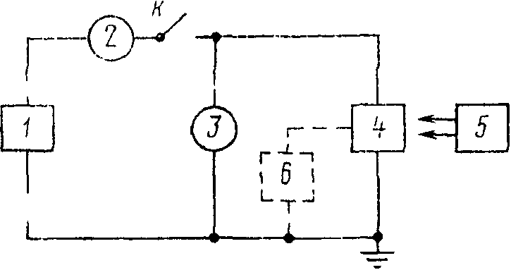 4. Методы испытаний