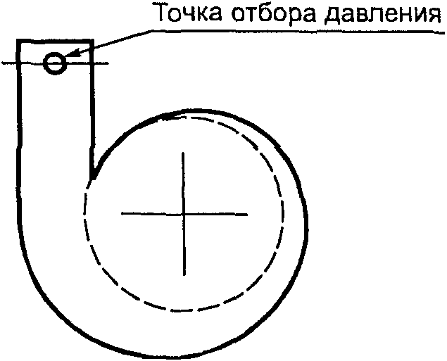 8 Измерение напора насоса