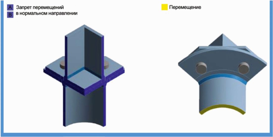 9 Расчеты