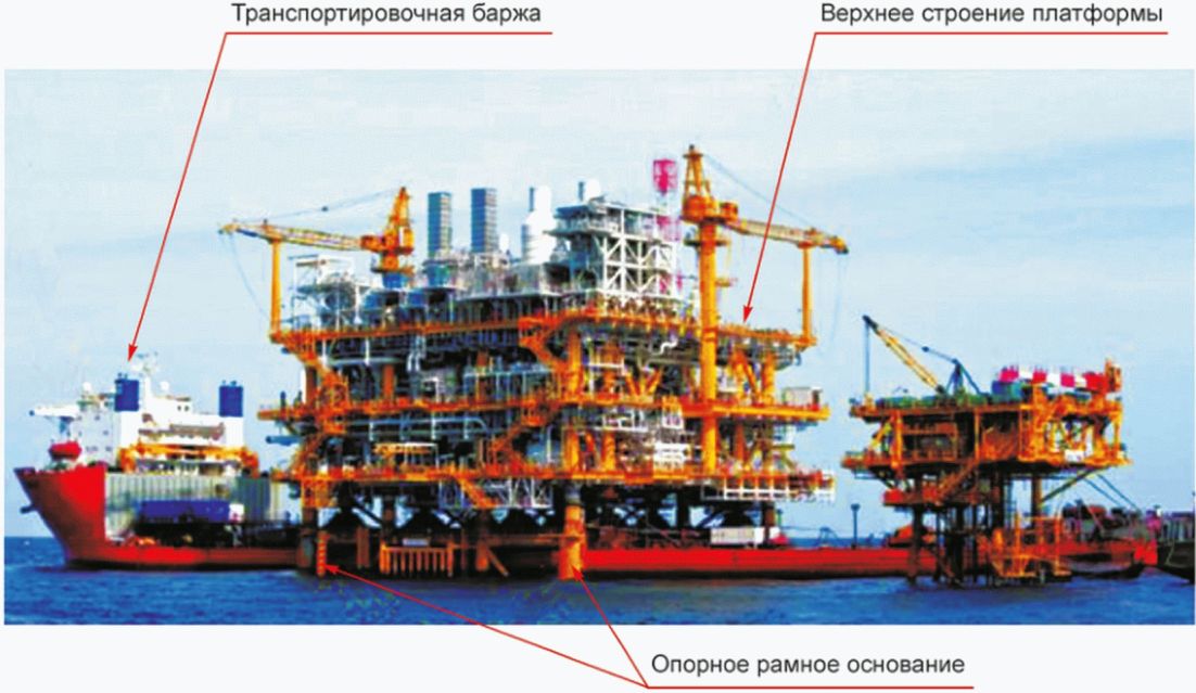 9 Расчеты