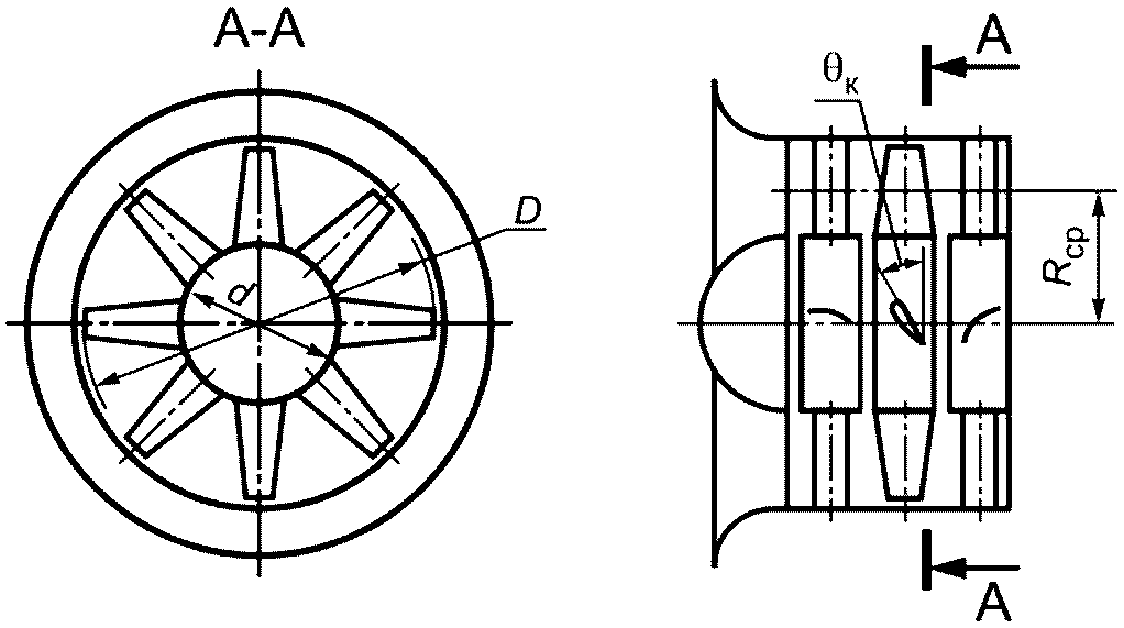рис. 3