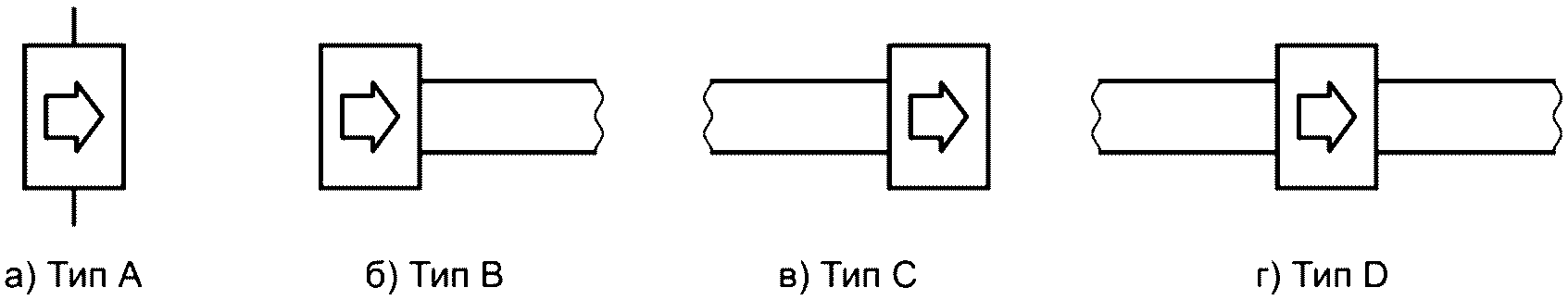 рис. 7