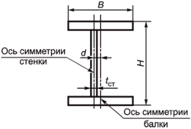 рис. 4