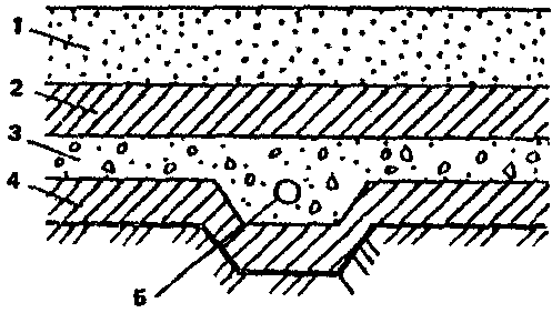 рис. 108