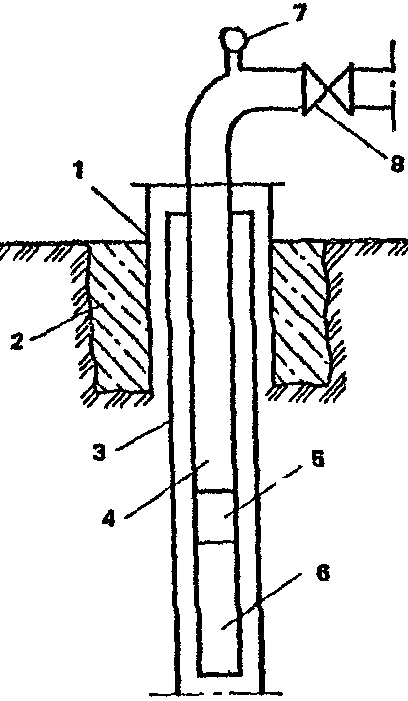 рис. 135