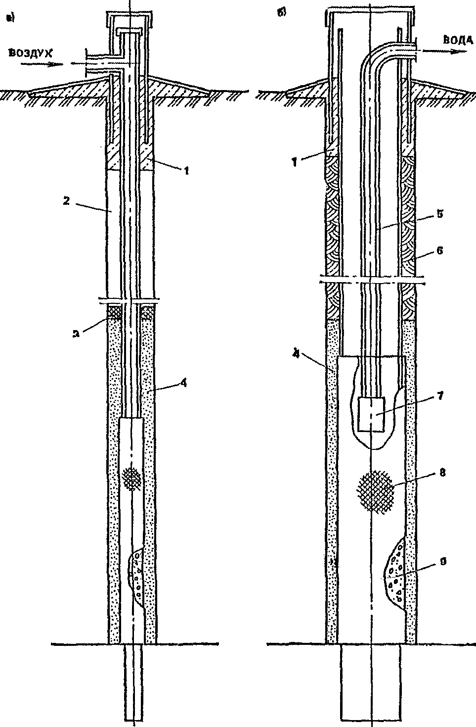 рис. 145