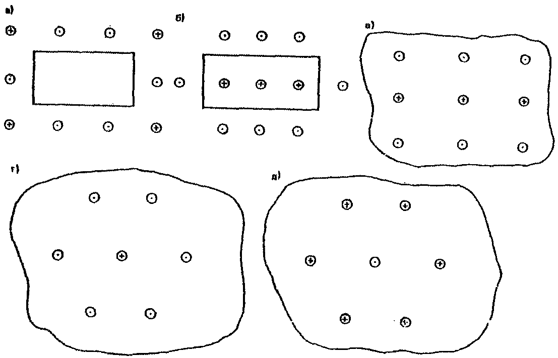 рис. 146