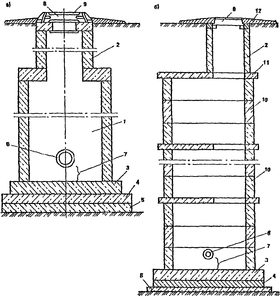 рис. 150