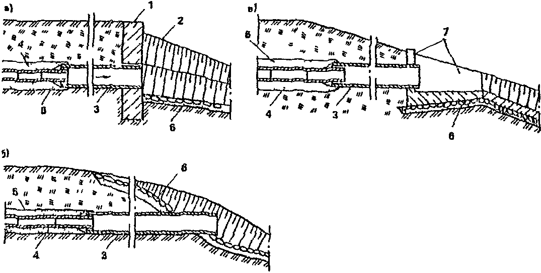рис. 152