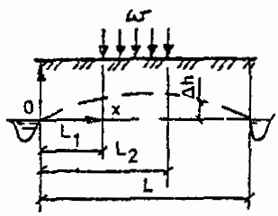 рис. 18
