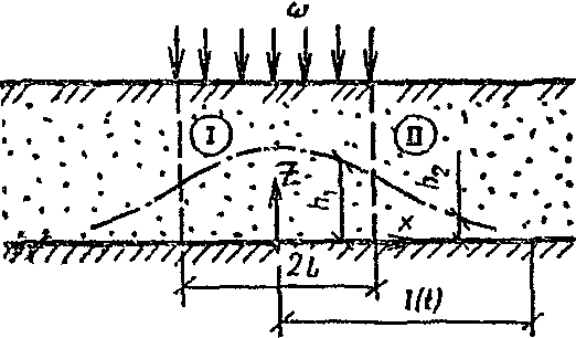 рис. 3