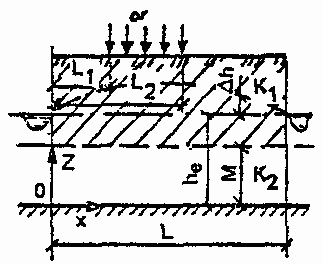 рис. 22