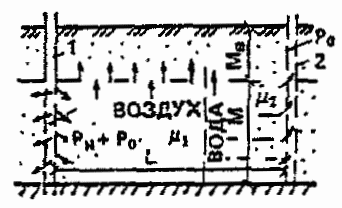 рис. 216