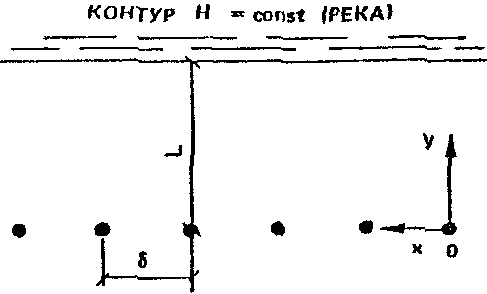 рис. 234