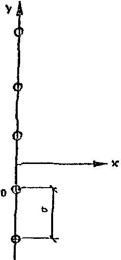 рис. 248