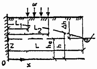 рис. 26