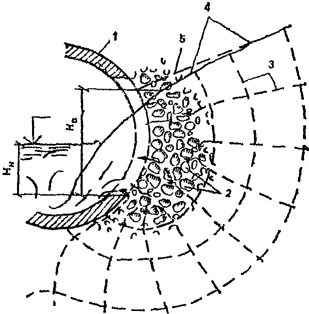 рис. 259