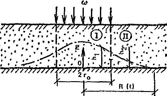 рис. 4