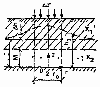 рис. 60