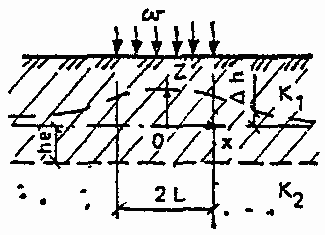 рис. 8