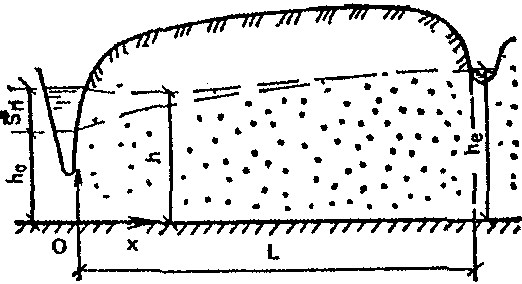 рис. 75