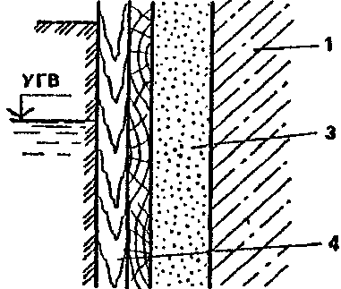 рис. 89