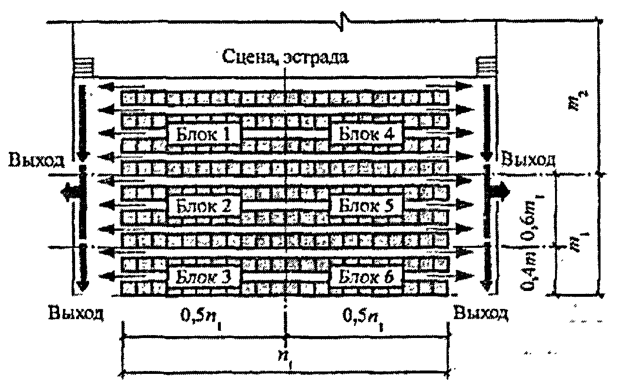 9. Долговечность и ремонтопригодность