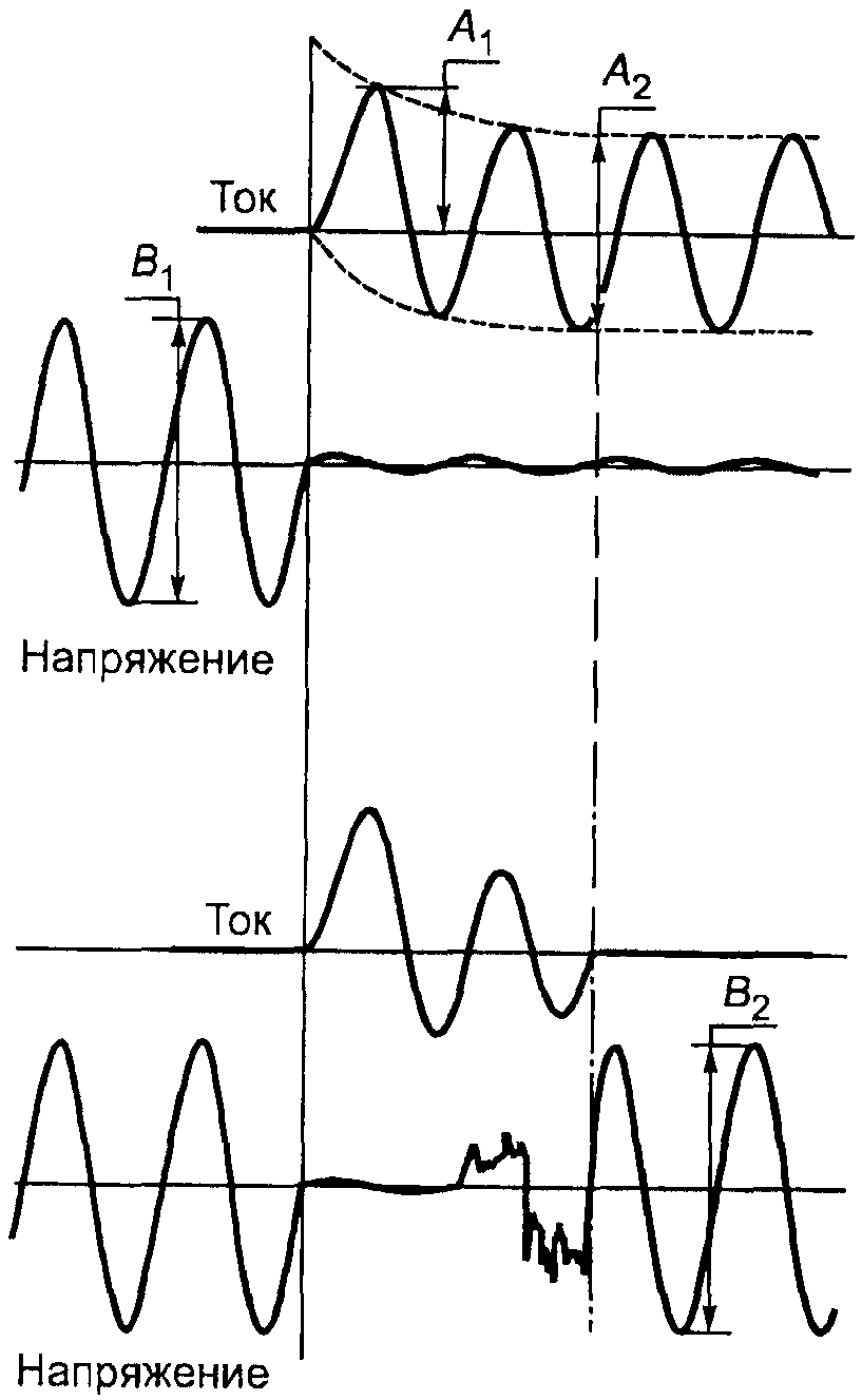 рис. 12