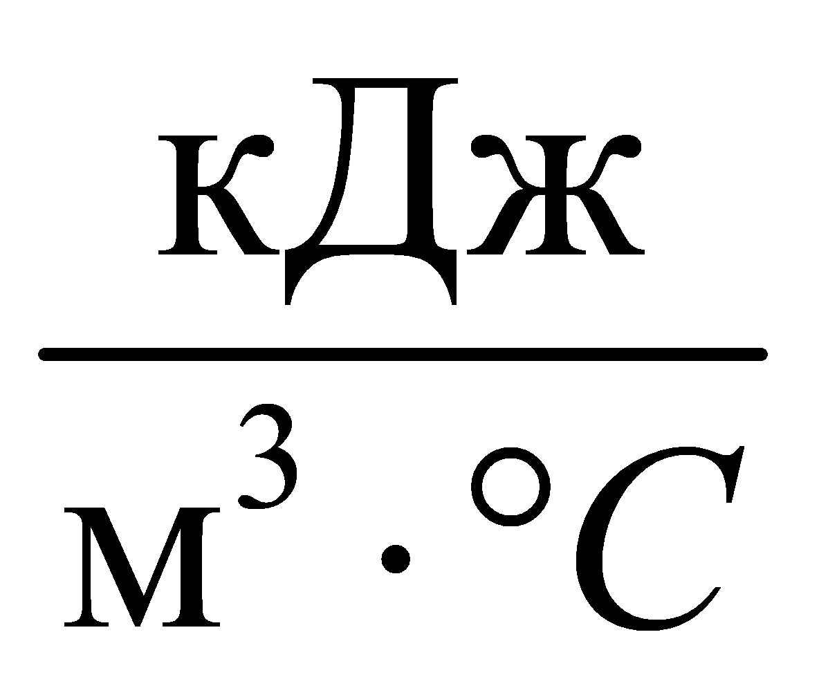 формула