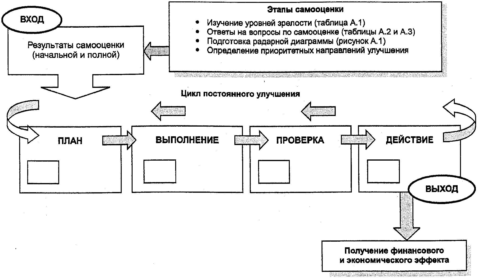 рис. 1