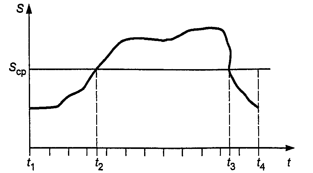 рис. 1