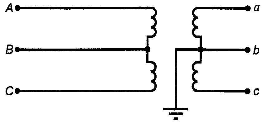 рис. 4