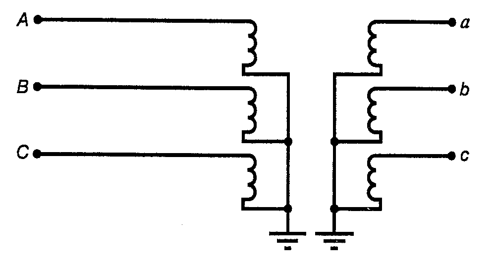 рис. 5