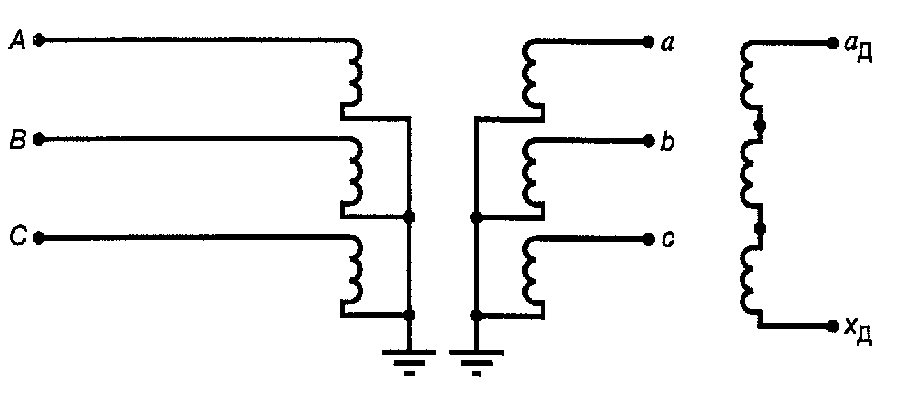 рис. 6