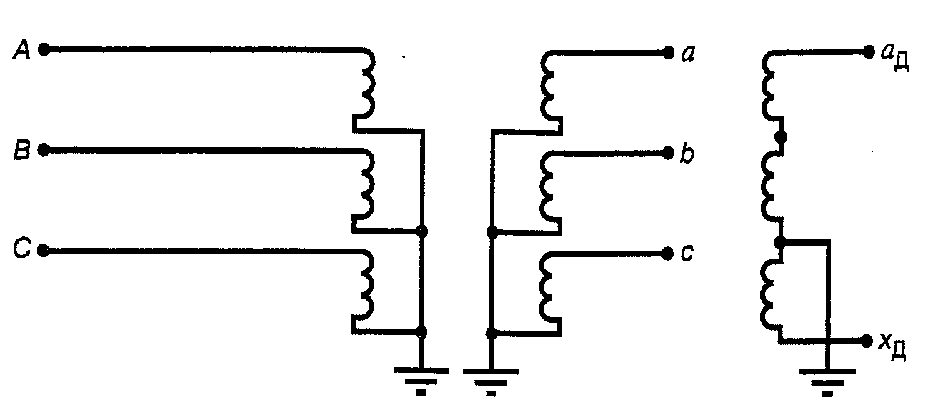 рис. 7