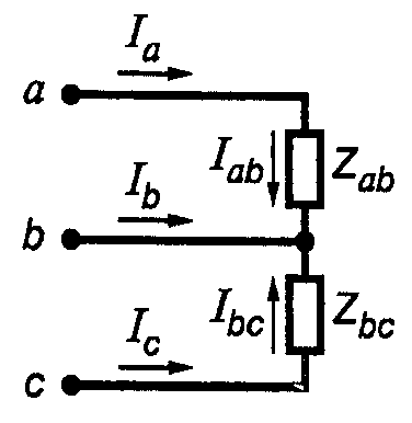 рис. 8